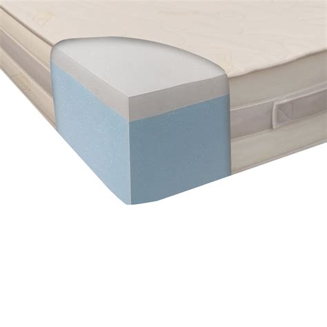 Cheap King Size Mattress - Memory Foam - GB Foam Direct