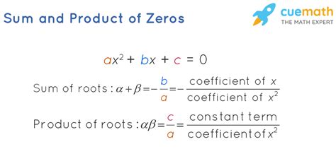 Sum And Product Of Roots Formula