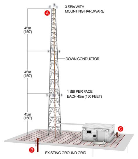 [DIAGRAM] Cooling Tower Diagram - MYDIAGRAM.ONLINE