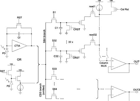 Figure 2 from High-speed CMOS image sensor circuits with in situ frame ...