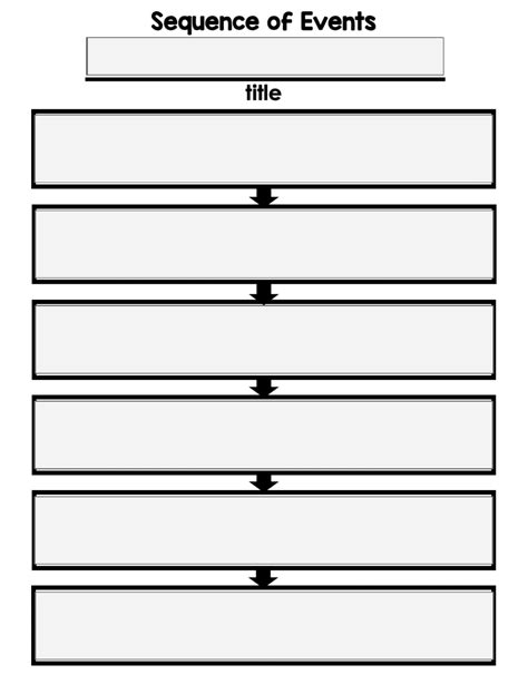 Sequence of Events Graphic Organizer | Made By Teachers