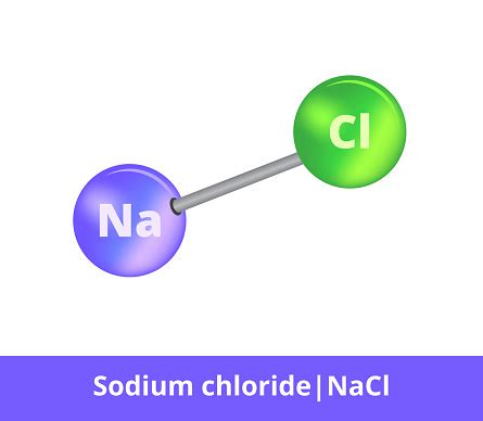 Vector Ballandstick Model Of Chemical Substance Icon Of Sodium Chloride Molecule Commonly Known ...