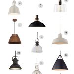 Cone Pendants: New Lighting for Our Kitchen! – dekorationcity.com