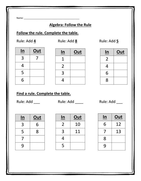 Input Output Table Worksheets for Basic Operations - Worksheets Library