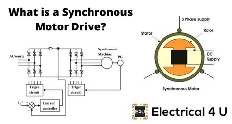 Synchronous Motor Application In Ship | Webmotor.org