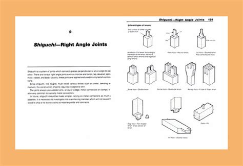 The Complete Japanese Joinery – COPYRIGHT Bookshop