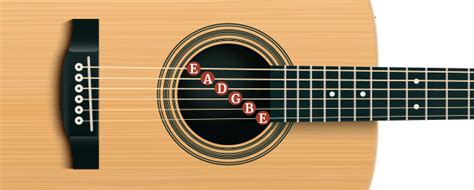 How To Tune An Acoustic Guitar | The Acoustic Guitarist