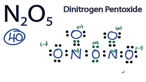 N2O5 Lewis Structure: How to Draw the Lewis Structure for N2O5 - YouTube