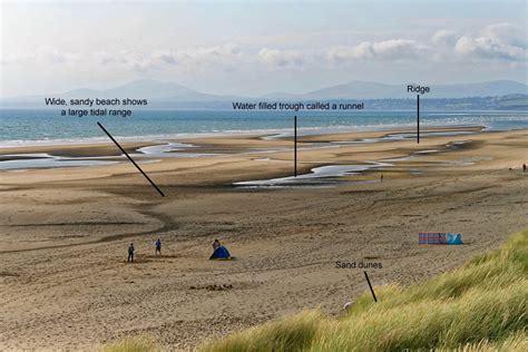 Landforms of Coastal Deposition Flashcards - Internet Geography