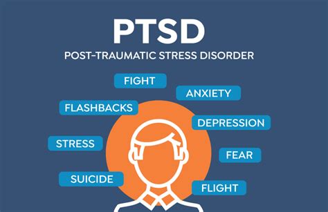 PTSD Awareness - New Roads Behavioral Health