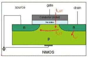 NMOS Transistor | Reversepcb