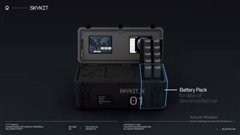 Palantir Technologies to introduce Palantir Skykit at CES 2023