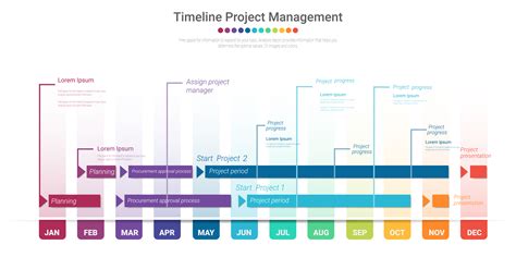 Project timeline colorful graph for 12 months 1309519 Vector Art at Vecteezy