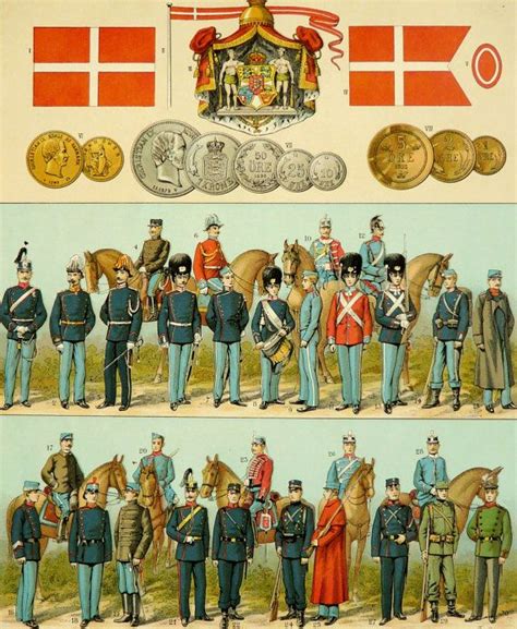 62 best images about European Military Uniforms on Pinterest | Serbia and montenegro, Armchairs ...