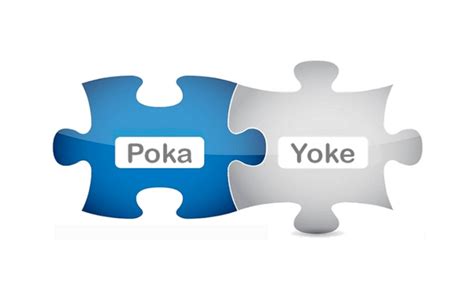 What is Poka-Yoke