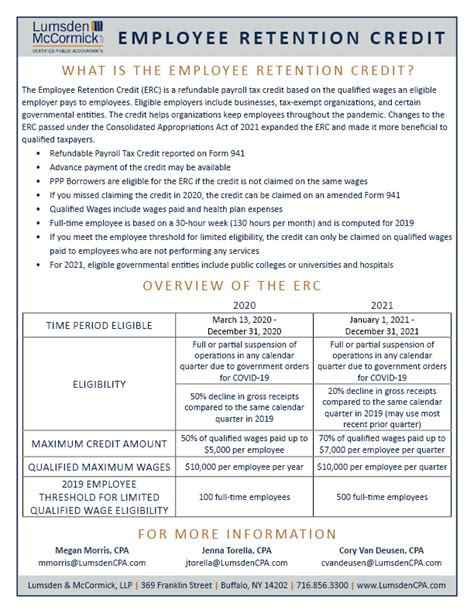 One-Page Overview of the Employee Retention Credit | Lumsden McCormick