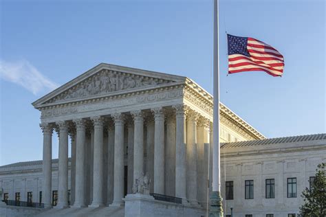 How Partisan is the United States Supreme Court? - Globalo
