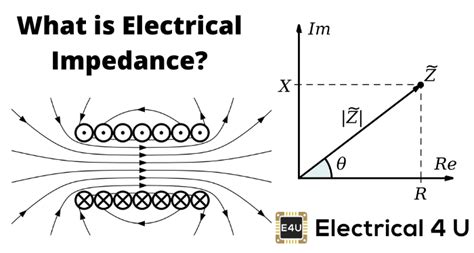 Impedance là gì của loa? Tổng quan toàn bộ các thông tin hữu ích