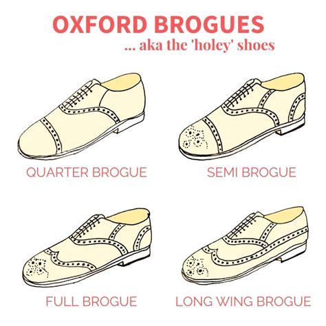 Oxfords or Brogues? Make The Right Choice Every Single Time - The Shoestopper