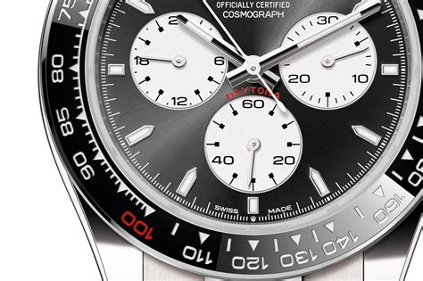 Rolex Introduces the Cosmograph Daytona “Le Mans” | LaptrinhX / News