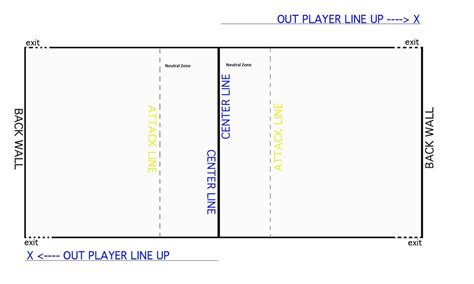 Dodgeball Court Layout