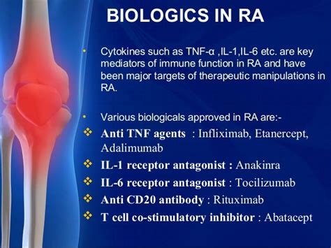 BIOLOGICS IN RHEUMATOID ARTHRITIS