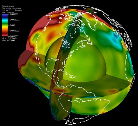 Investigating the Earth’s Inner Workings – Oak Ridge Leadership ...