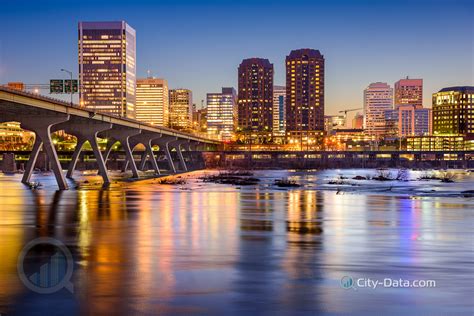 Richmond panorama