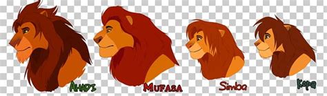 Mufasa Simba Lion Nala Scar PNG, Clipart, Ahadi, Art, Cartoon, Character, Deviantart Free PNG ...