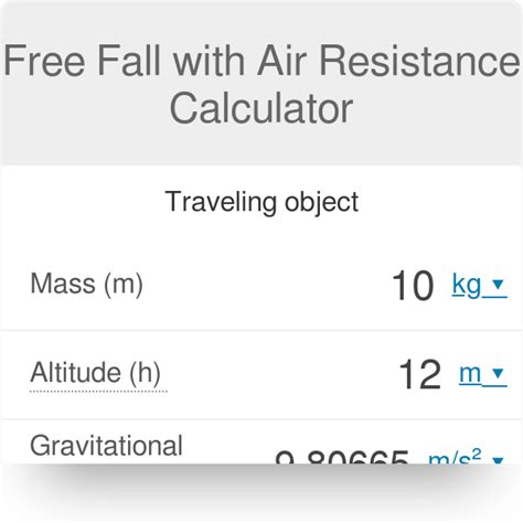 Air Resistance Force Examples