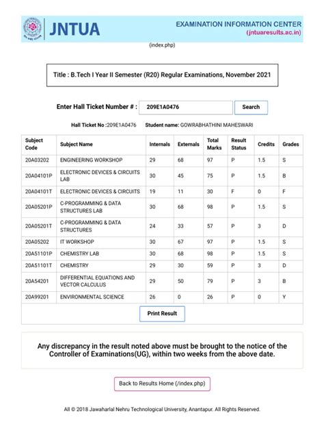 Welcome To JNTUA Official Results Portal | PDF