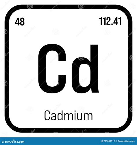 Cadmium, Cd, Periodic Table Element Stock Illustration - Illustration of name, laboratory: 271057912