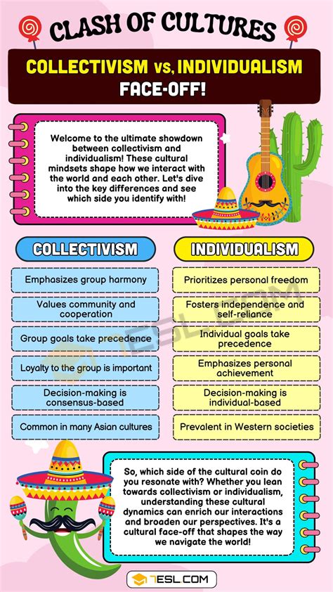 Collectivism vs. Individualism: What Is the Difference? • 7ESL