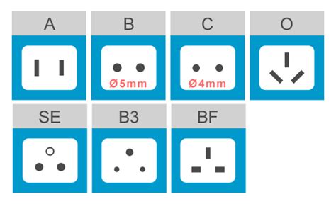 CDJapan : How to use Japanese electric appliances