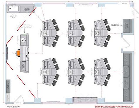 A guide in planning your science laboratory refurbishment | Laboratory design, Classroom ...