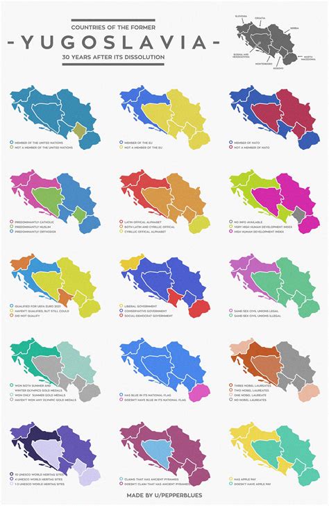 Disintegration of Yugoslavia - Vivid Maps