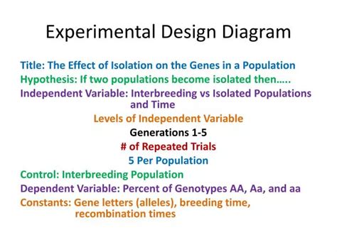 PPT - Experimental Design Diagram PowerPoint Presentation, free ...