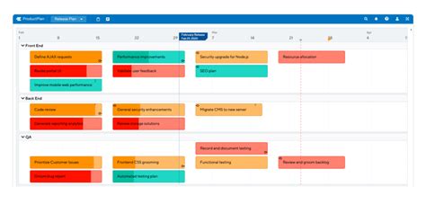 Software Release Planning: Tips and Tricks