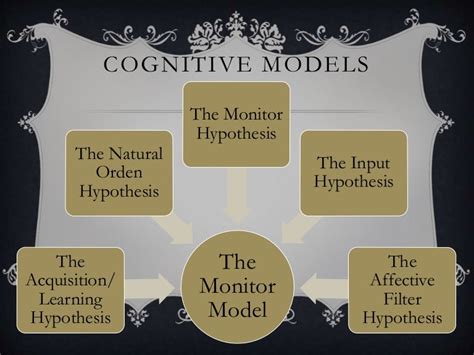 Cognitive models