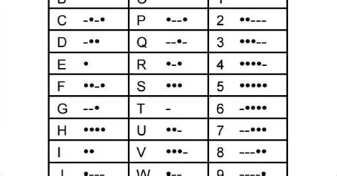 Morse Code Converter