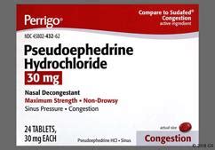 Compare Sudafed Prices - GoodRx