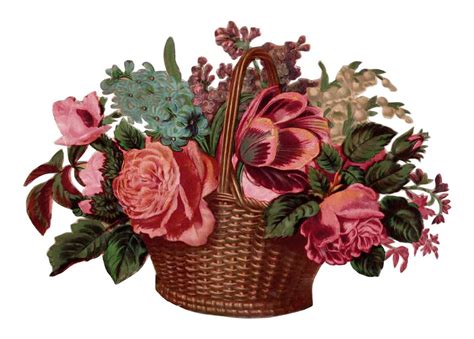 Victorian Basket of Roses and Flowers Vintage Image - SteinMixedMedia