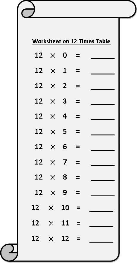 Times Table Chart To 12 Worksheet | Cabinets Matttroy