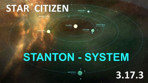 Star Citizen - AAWA - Stanton Preview - Moons - YouTube