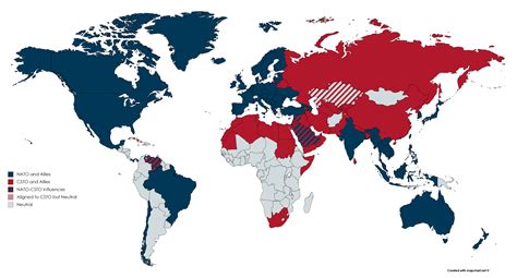 Ww3 Scenarios