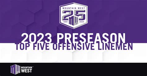 2023 Mountain West Preseason Top Five Offensive Linemen – Mountain West Conference