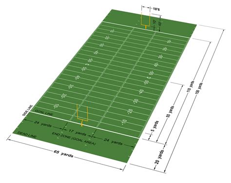 ESPÍRITU CAFETERO: LA CFL, OTRA FORMA DE ENTENDER EL FUTBOL AMERICANO