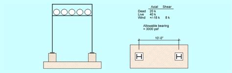 Combined Footing Real-Life Example Using ASDIP FOUNDATION | ASDIP