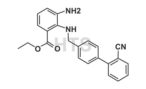 Azilsartan | HTS Biopharma