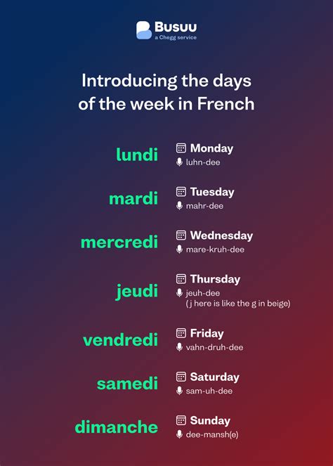 Easy Method for Memorising the French Days of the Week - Busuu